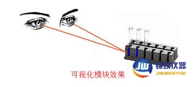 可視化模塊效果 可視化模塊效果